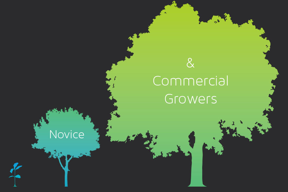 Who is Elite For? Both Novice and Commercial Hydroponic and Soil growers